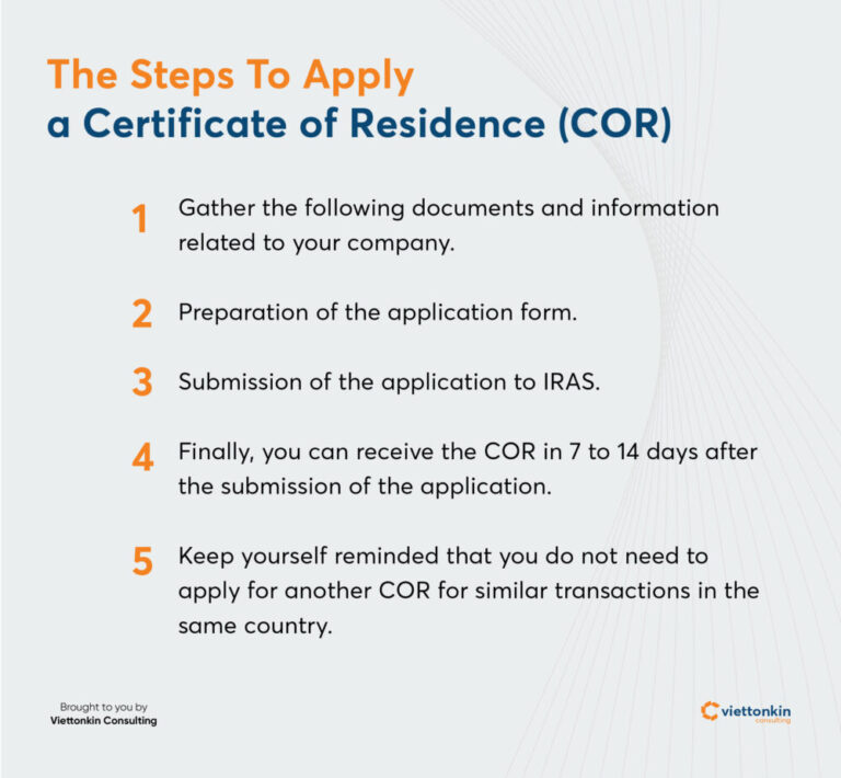 How To Get a Certificate of Residence Singapore?